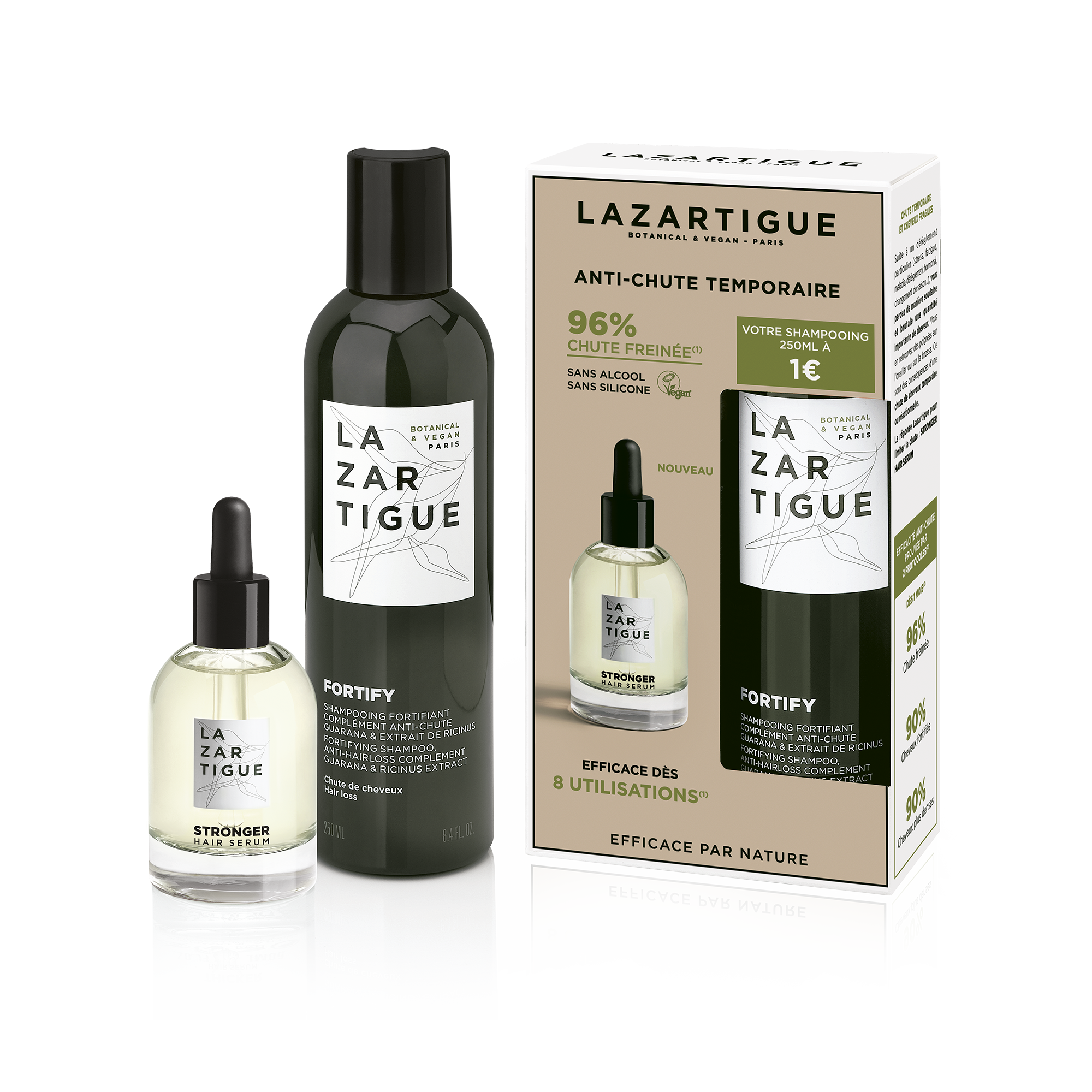Coffret anti-chute (Sérum stronger + Shampoing Fortify)